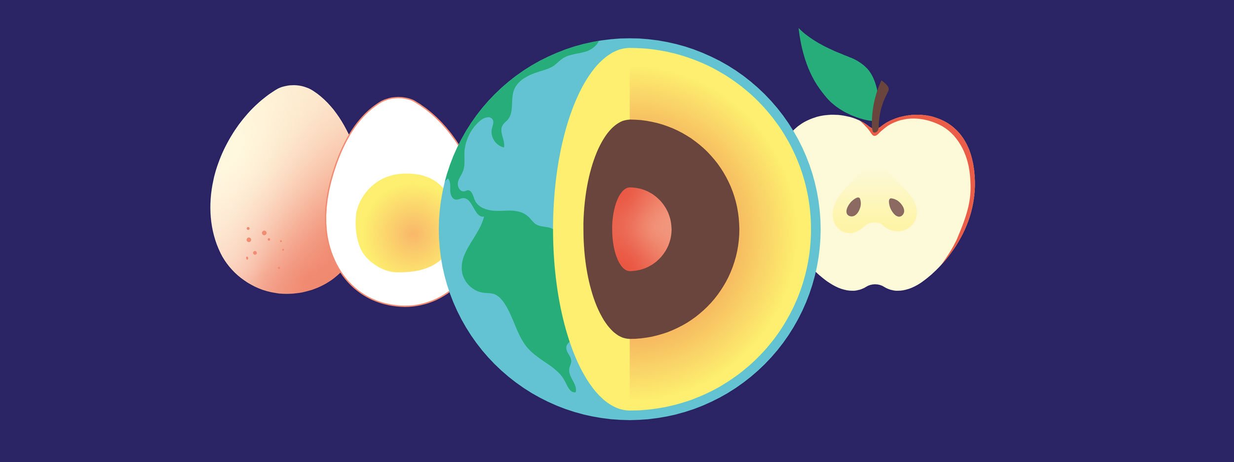 Modell av jordkloden som viser en rød kjerne, så et brunt lag, så et gult lag og en tynn jordskorpe. Egg delt i to og et halvt eple ved siden av.