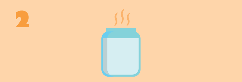 Illustrasjon av et vannglass