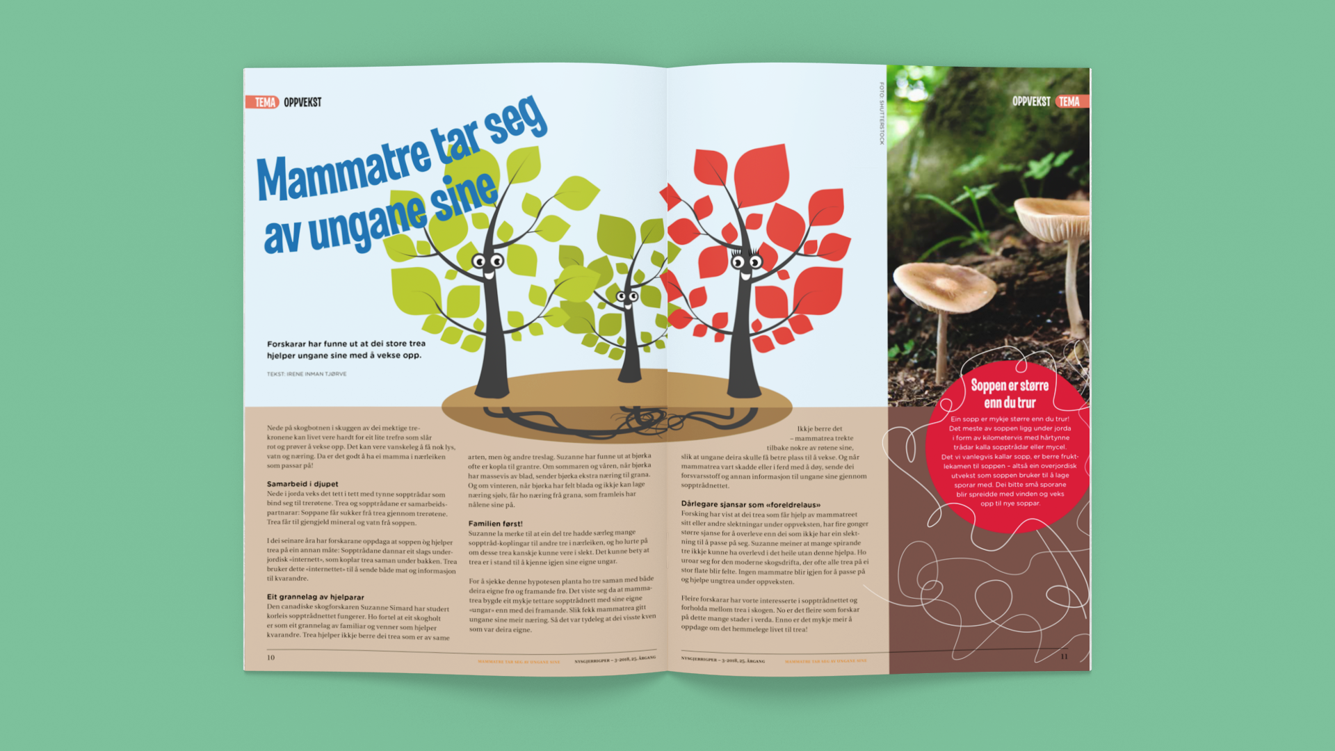 Artikkel Mammatre tar seg av ungane sine oppslått på grønn bakgrunn