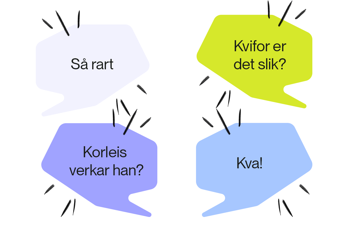 Fire snakkebobler med utsagn til Nysgjerrigpermetoden