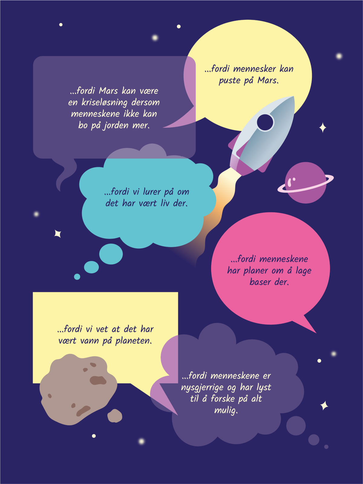 Snakkebobler om Mars