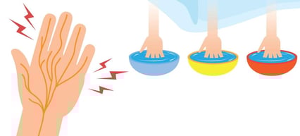 Illustrasjon av en hånd som kjenner på vann med forskjellige temperaturer