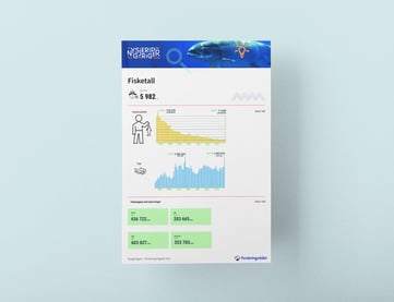 Oppgaveark med ulike grafer for fisketall