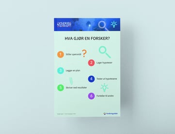 Bilde av et ark der det står Hva gjør en forsker?