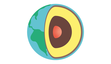 Modell av jorda hvor det er tatt et snitt av kloden slik at man ser de ulike delene av jordens indre.