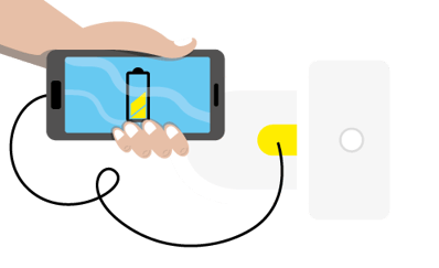 Illustrasjon av hvordan man kan lade en telefon med tiss