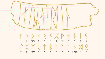 Illustrasjon av runskrift alfabetet