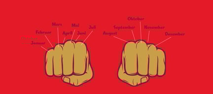 Illustrasjon av hvordan du kan telle måneder med knokene