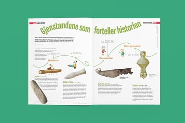 Bilde av artikkelen slik den ble vist i Nysgjerrigper-bladet