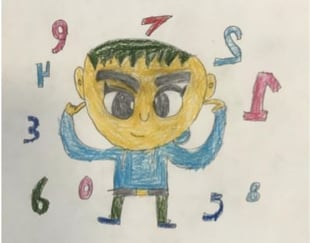 Tegning av gutt med stort hode og store øyne som peker mot ørene. Tall i bakgrunnen.