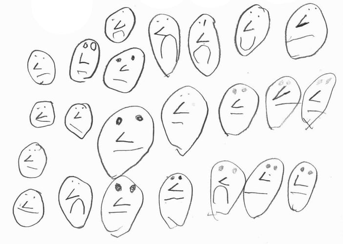 Eksempel på hvordan elevene tegnet ansikter som smiler, eller er sure.