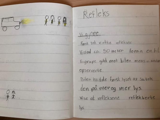 En notatbok hvor elevene førte logg gjennom hele undersøkelsen.