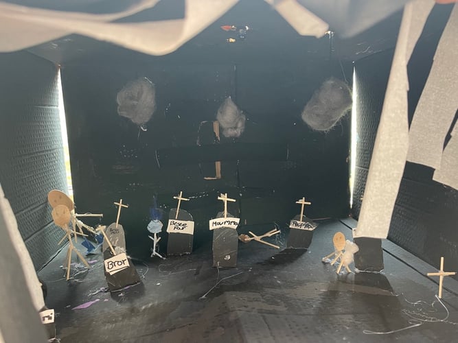 Bildet vises innholdet i boksen som skal gjøre deg trist: Veggene er malt svarte og rommet er fykt med gravstener med påskriften "bror", "Mamma", "Pappa", "Bestemor" og "Bestefar"