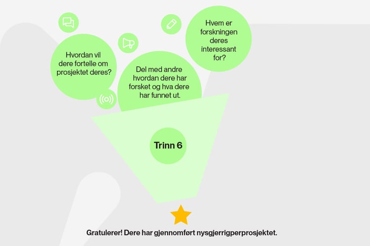 Dere er nesten i mål! 