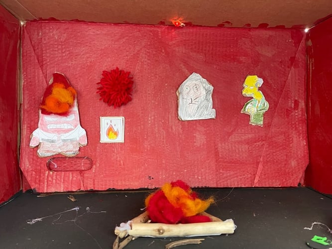 Bildet vises innholdet i boksen som skal gjøre deg sint: Veggene er malt røde. Figuren "Sinne" fra filmen "Innsiden ut" henger på veggen. Det er et "bål" i midten av boksen