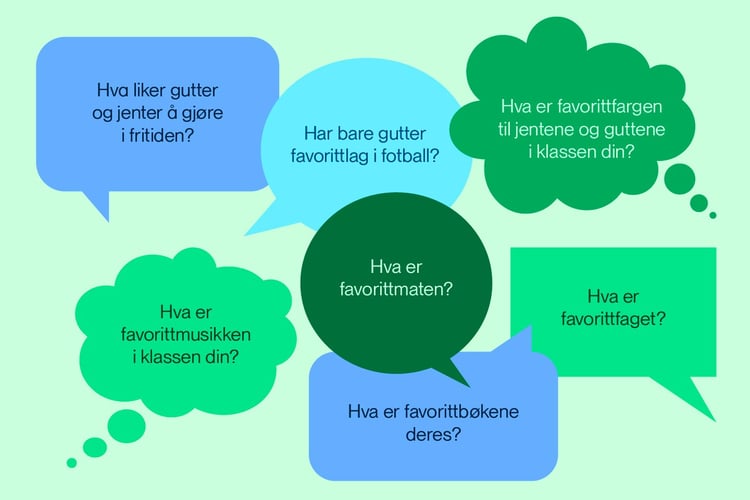 Syv tankebokser med tanker om hva jenter og gutter liker å gjøre på fritiden