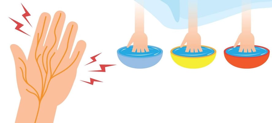 Illustrasjon av en hånd som kjenner på vann med forskjellige temperaturer