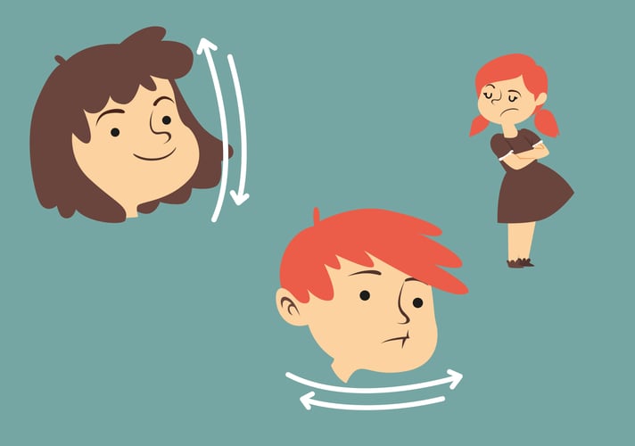 Illustrasjon av ulike typer hodebevegelser og kroppsspråk