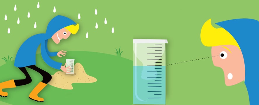 Illustrasjon av hvordan man gjennomfører mål regnet eksperimentet