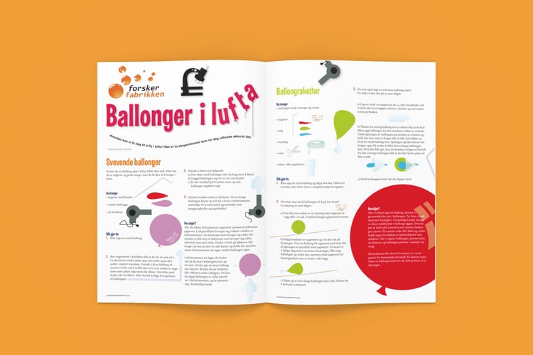 Eksperimentplakat med illustrasjoner og fremgangsmåte 