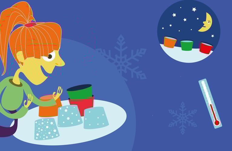 Illustrasjon av hva du trenger og hvordan du skal gjennomføre eksperimentet