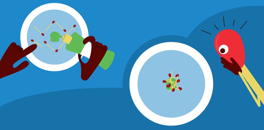 Illustrasjon av hvordan du skal gjennomføre eksperimentet for dansende fyrstikker