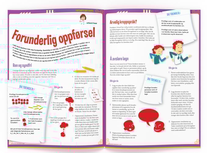 Illustrasjon av hva du trenger og hvordan du skal gjennomføre eksperimentet