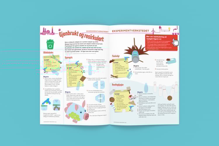 Eksperimentplakat med illustrasjoner og veiledning for gjennomføring av eksperimentene