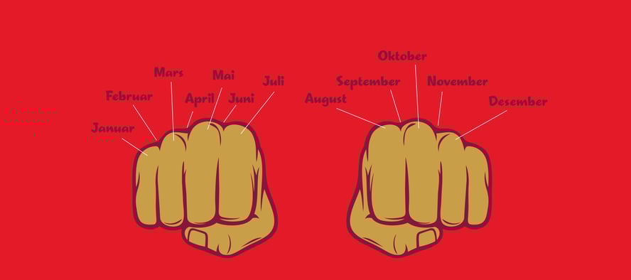 Illustrasjon av hvordan du kan telle måneder med knokene