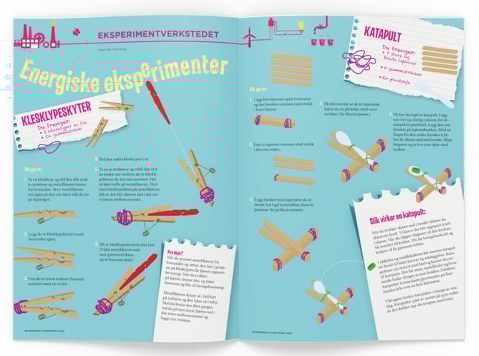 Illustrasjon av hva du trenger og hvordan du skal gjennomføre eksperimentet