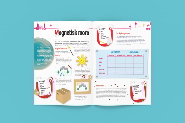 Illustrasjon og fremgangsmåte for gjennomføring av Magnetisk moro eksperimentene
