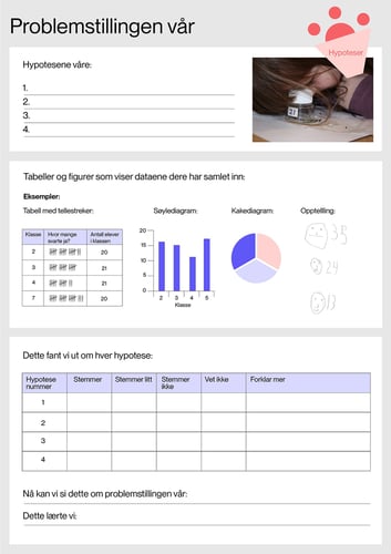 Horskerplakat for Nysgjerrigperhypotese 