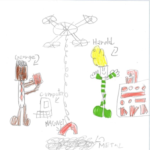 Tegning av robotene George og Harold som lager energi ved hjelp av en datamaskin og en magnet