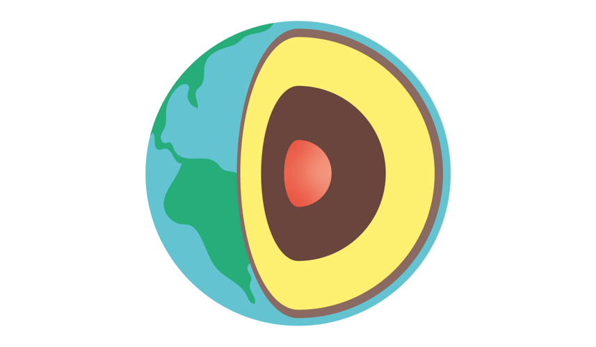 Modell av jorda hvor det er tatt et snitt av kloden slik at man ser de ulike delene av jordens indre.