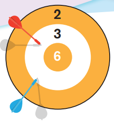 En hvit og gul blink med 3 soner. Ytterste sone er verdt 2 poeng, midterste er verdt 3, og innerste er verdt 6.